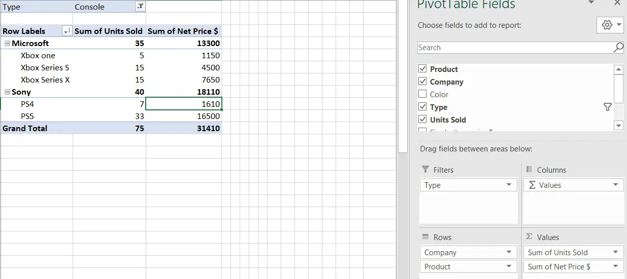 What is a Pivot table in Excel - Usama Babar