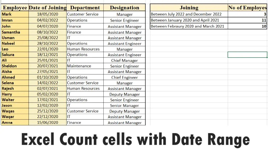 Excel Count Date Range