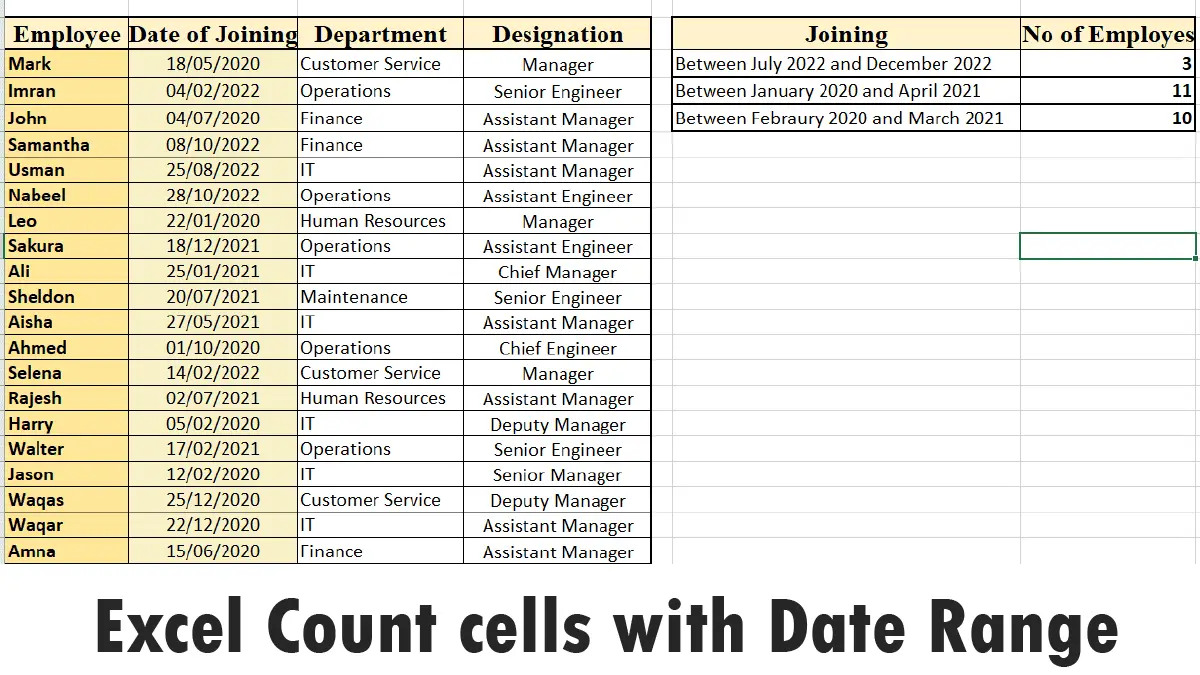 excel-countifs-using-date-range-yes-and-unique-value-stack-overflow